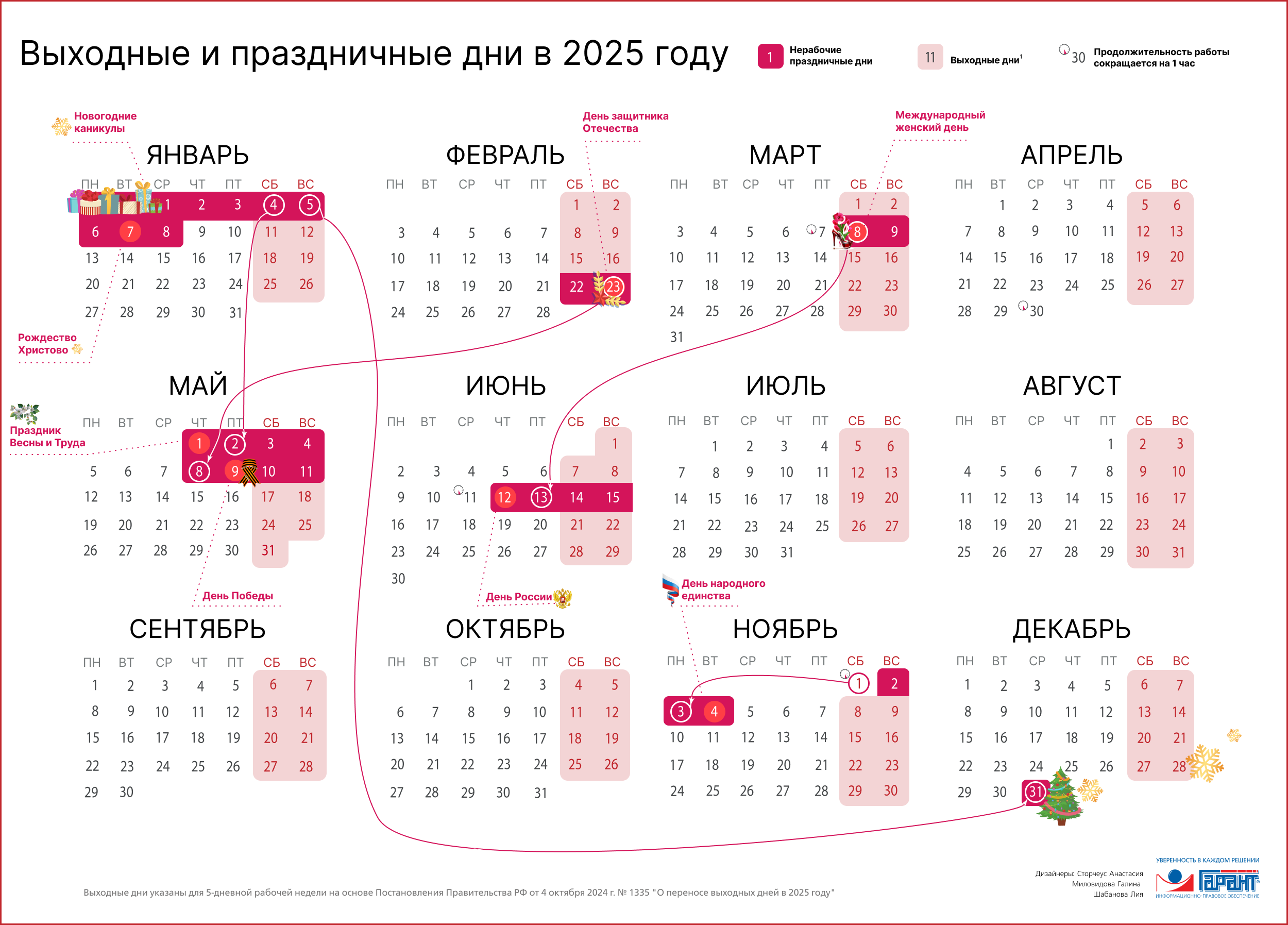 Calendar